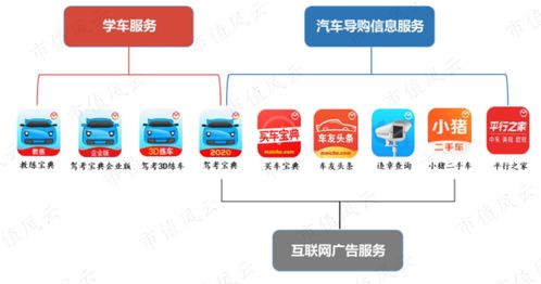 木倉(cāng)科技沖刺創(chuàng)業(yè)板 最不像知識(shí)付費(fèi)的知識(shí)付費(fèi)產(chǎn)品，以網(wǎng)絡(luò)技術(shù)服務(wù)重新定義行業(yè)邊界