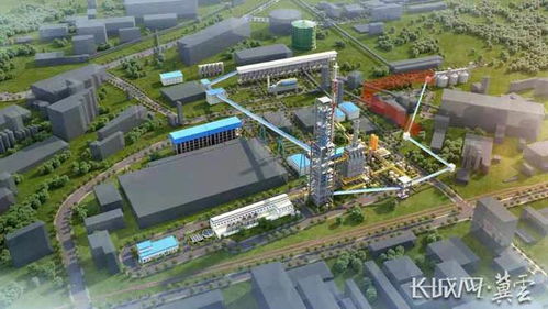 河鋼集團發布低碳發展技術路線圖，以技術創新驅動2050碳中和目標